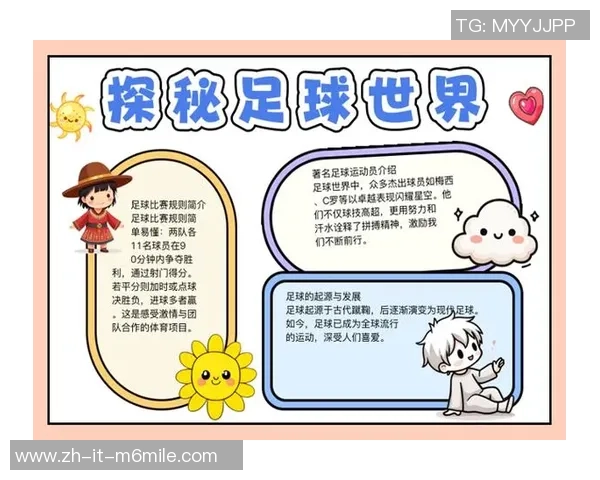 足球文化的魅力与传承探讨手抄报展示与创意设计分享