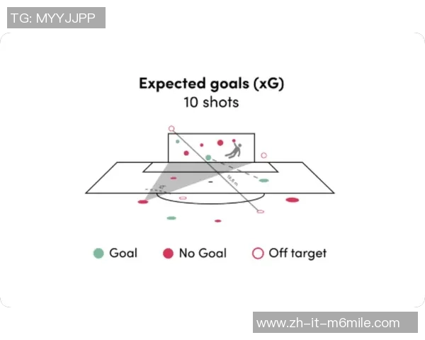 足球进攻技术的多维分类与实战应用探讨