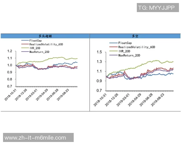 金融足球图揭示投资策略与市场动态的深度关联与分析 金融足球图揭示投资策略与市场动态的深度关联与分析